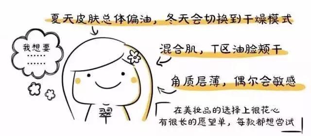 最好的保湿精华和乳液,保湿补水美白乳液推荐