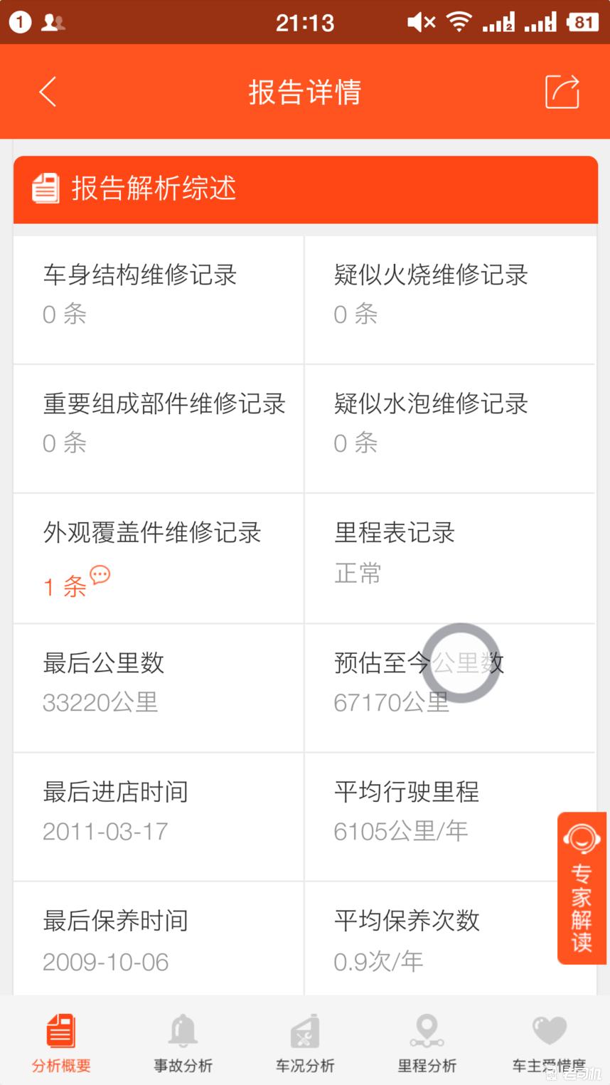 花12万买马自达二手的车值吗,2万多买二手马自达