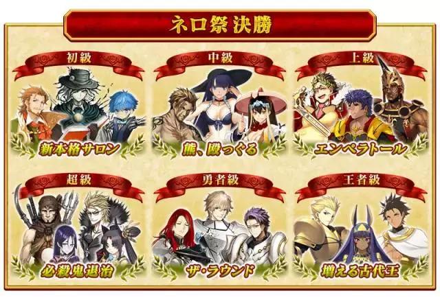 fgo尼禄祭再临超高难度本攻略,fgo尼禄祭高难本大英雄低配攻略