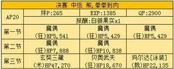 fgo尼禄祭再临超高难度本攻略,fgo尼禄祭高难本大英雄低配攻略