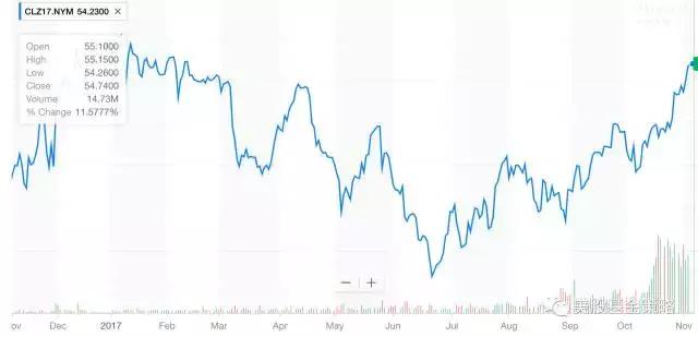 全民吃鸡盛况，小米网易腾讯先后入局，又一个投资风口来临？