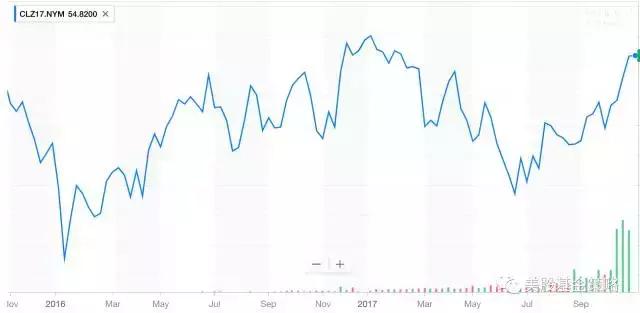 全民吃鸡盛况，小米网易腾讯先后入局，又一个投资风口来临？