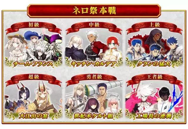 fgo尼禄祭再临超高难度本攻略,fgo尼禄祭高难本大英雄低配攻略