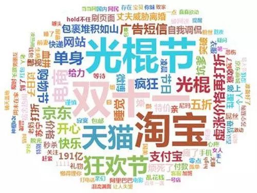 镇江财经新闻,镇江财经早报热线