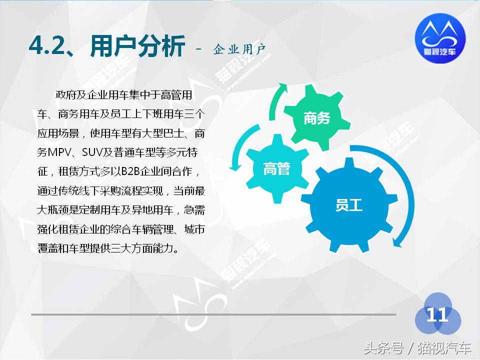 2014年汽车租赁行业分析报告,2020中国汽车租赁