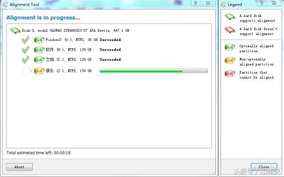 如何对固态硬盘进行4k对齐操作,使用的固态硬盘4k对齐教程