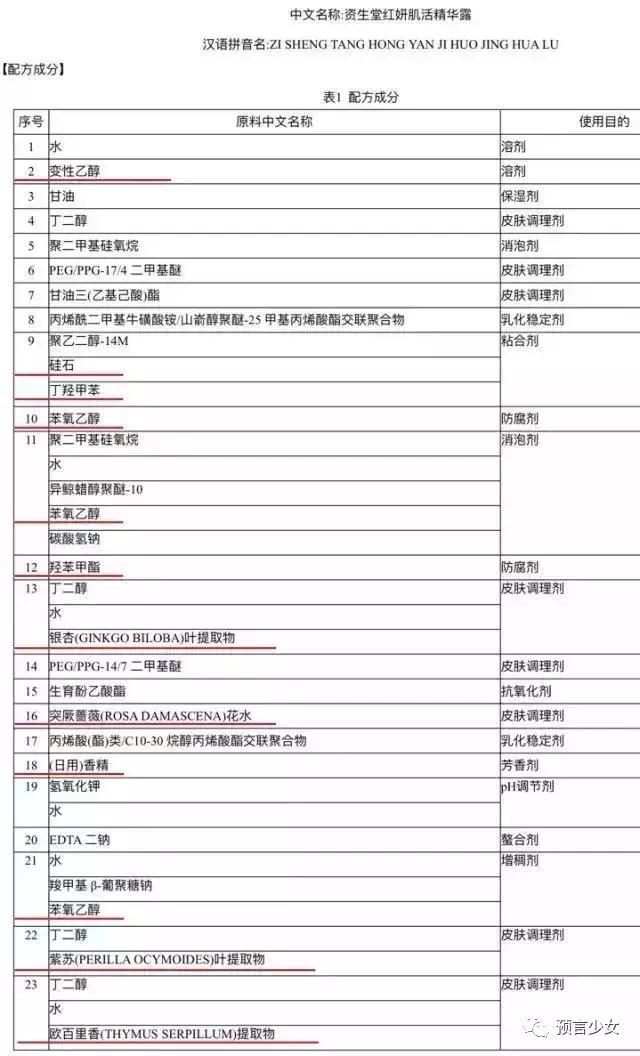 资生堂红妍肌活精华露红腰子,资生堂红腰子红妍肌活精华露100ml