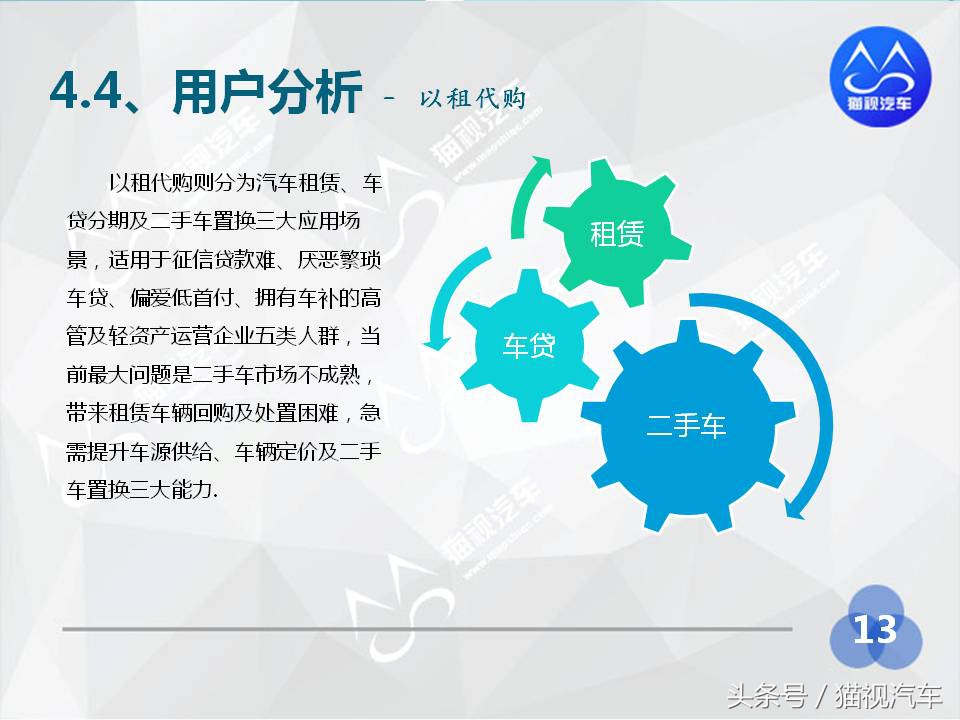 2014年汽车租赁行业分析报告,2020中国汽车租赁