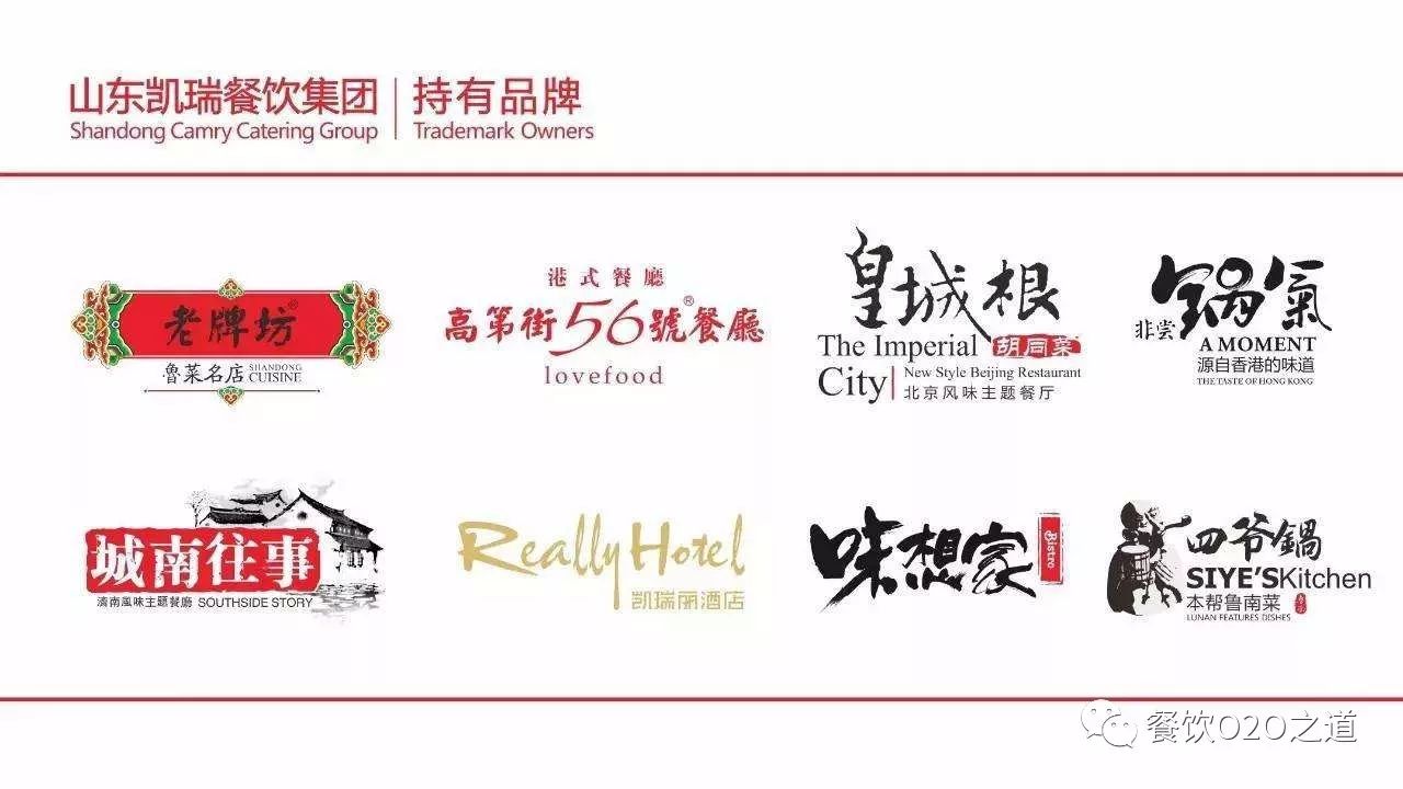 哗啦啦餐饮管理系统怎么升级,定制餐饮系统软件