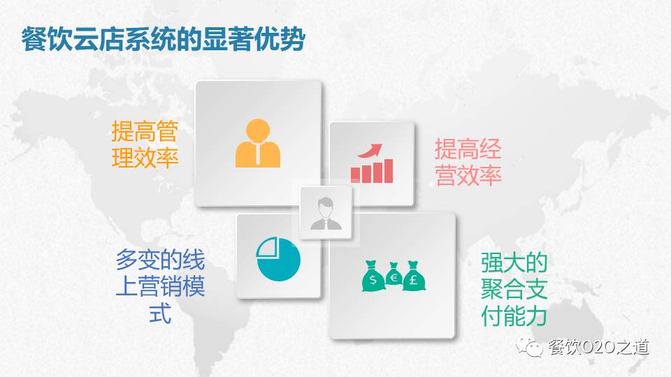 哗啦啦餐饮管理系统怎么升级,定制餐饮系统软件