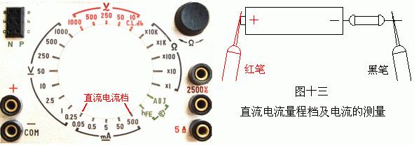 低压电工考试万用表基本使用方法,低压电工都要用哪些万用表