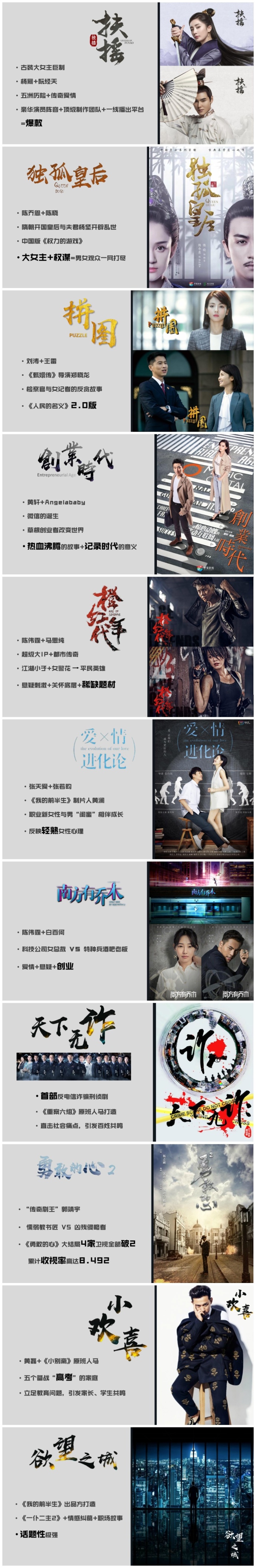 浙江卫视2018待播节目表,浙江卫视2018节目预告包装