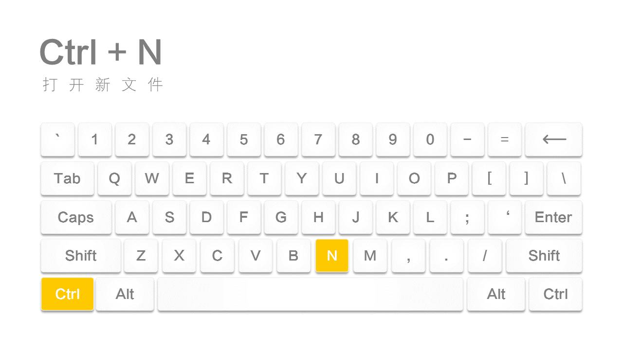 ppt快捷键常用大全一张图,超实用的100个ppt小技巧