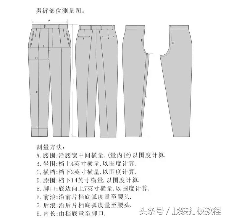 量体裁衣制版教程,服装定制量体教程