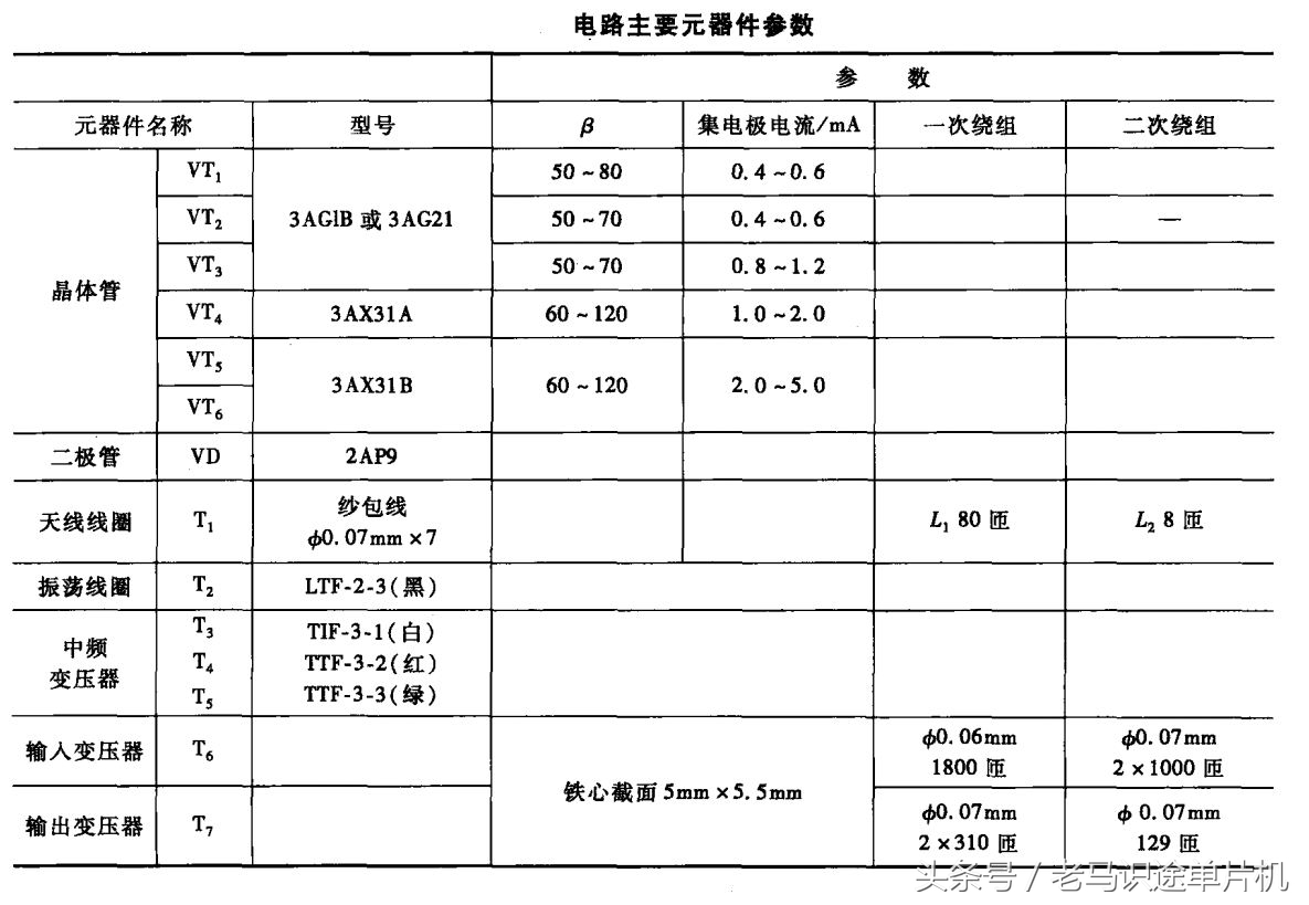 收音机电路图好学,收音机基础电路图识图入门