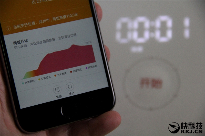 小米电饭煲199评测,小米电饭煲和日本电饭煲测试