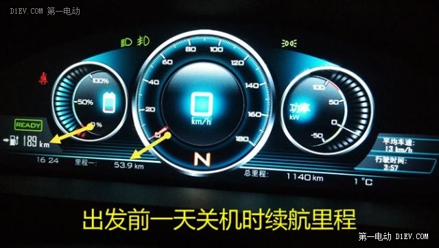 北京电动汽车感受,冬季北方纯电动汽车真实续航