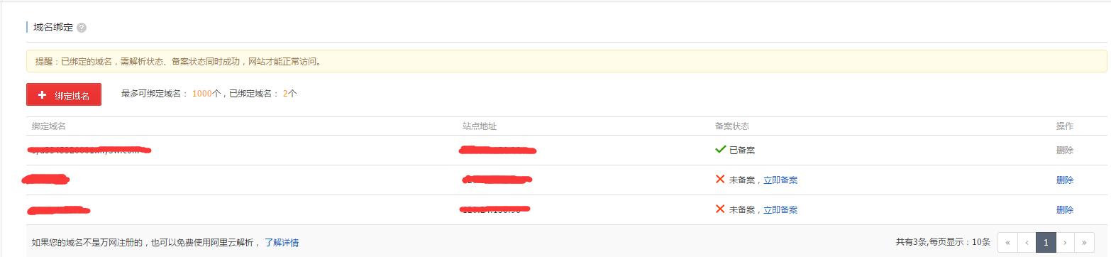 新手小白零基础自助建站教程,建站流程详细图解