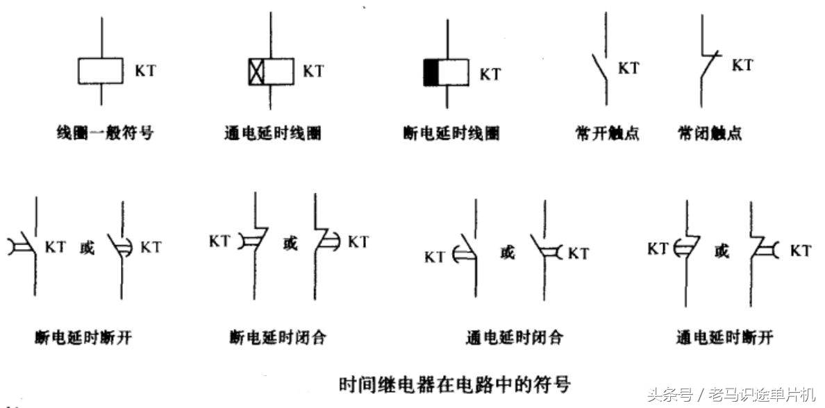 低压电工常见的电气文字符号,电工低压电器名称功能符号