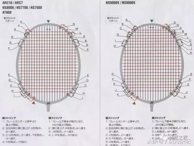 怎么才能保养好一把球拍,球拍胶皮的保护与保养