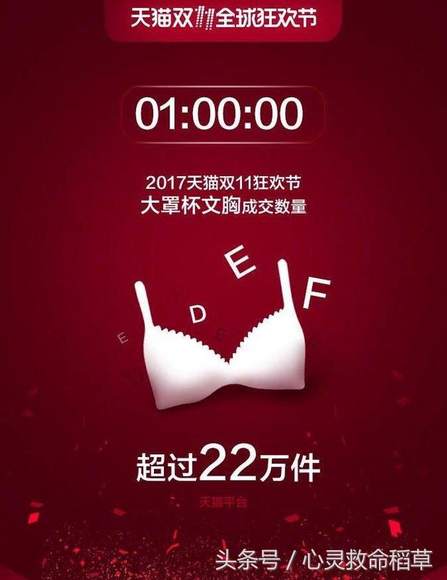 双十一销量超10亿排行,双十一销售额数据