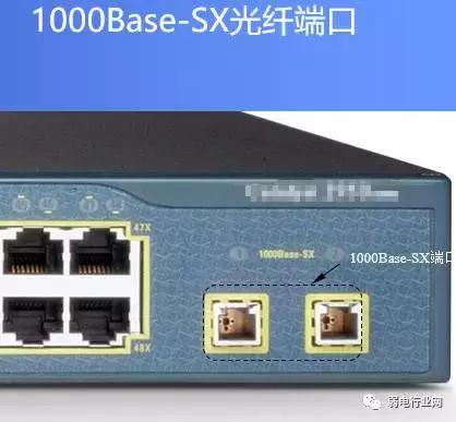 交换机端口速度,交换机端口种类及功能介绍