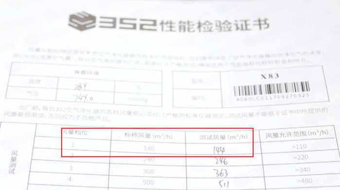 airx净化器和小米净化器对比,飞利浦小巨风和小米净化器对比