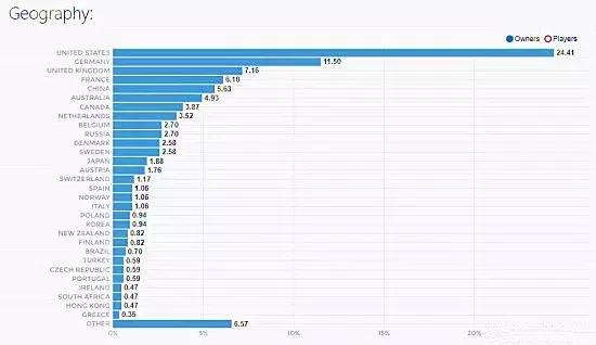 璺熷悆楦℃湁鍏崇殑娓告垙鏂伴椈,鍏充簬娓告垙鍜屽悆楦＄殑鏂伴椈