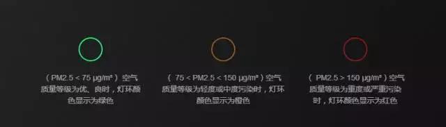 352对352怎么样,v3401和小米