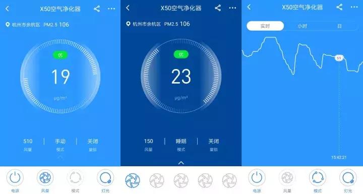 352对352怎么样,v3401和小米