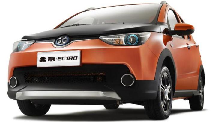 新能源车北京便宜,新能源车卖149万的