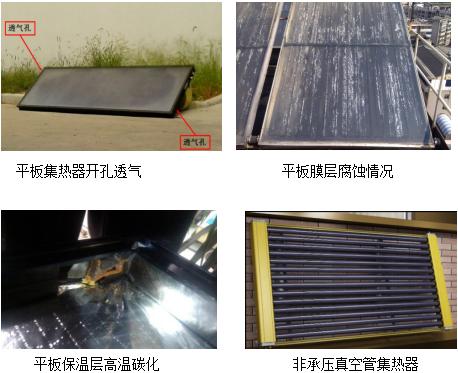 家用阳台太阳能,平板太阳能和真空管哪个热效率高