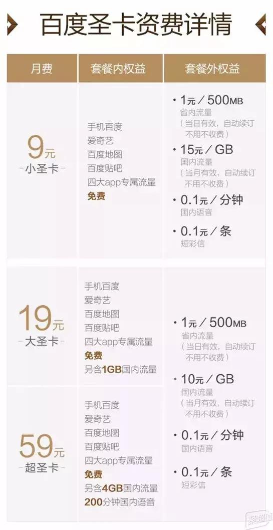 联通老用户更换互联网套餐,联通老用户能够换哪些互联网套餐