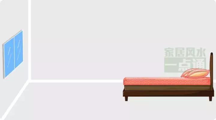 卧室床尾正对柜子好吗,卧室床尾能正对衣柜吗