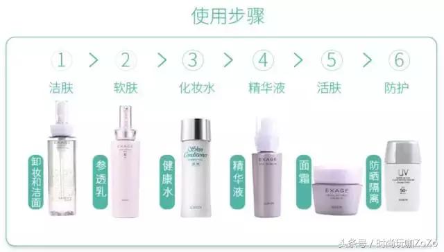 补水水乳推荐韩后,冬季补水保湿水乳韩后