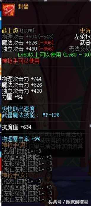 dnf升级新副本装备刷哪个图,最新dnf每日每周必刷的副本汇总