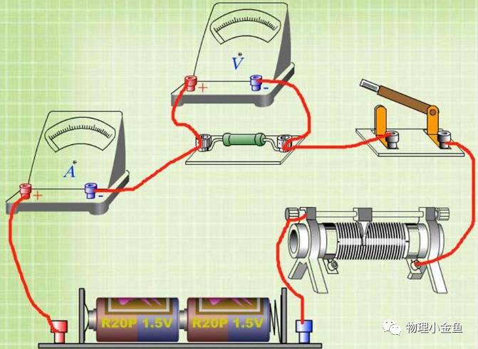 初三学生必备知识！学完欧姆定律，你是否知道测电阻有九种方法？
