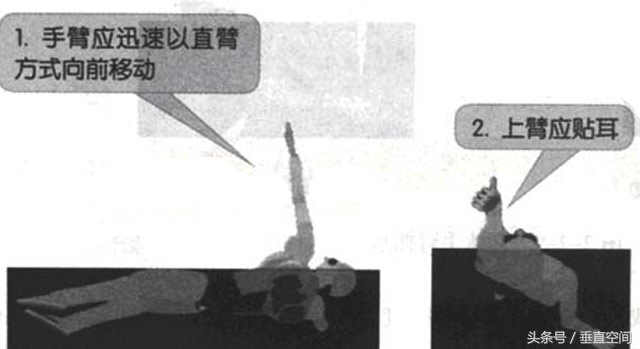 仰泳的正确泳姿教学视频,仰泳的正确泳姿完全慢动作