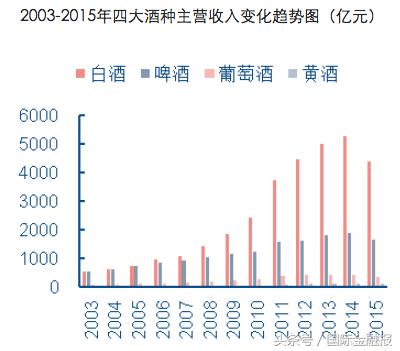 会稽山绍兴黄酒回收,会稽山黄酒收购