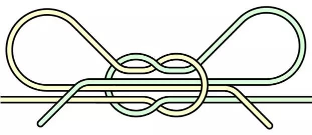 鞋带太长了怎样系鞋带才不会松开,鞋带为啥老是松开原因竟然是这样