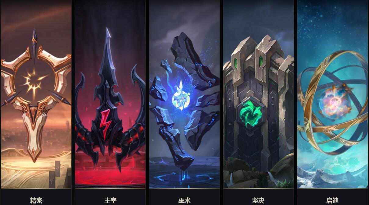 lol教你自己点天赋,lol教你点天赋