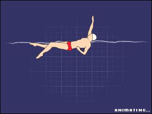 仰泳的正确泳姿教学视频,仰泳的正确泳姿完全慢动作