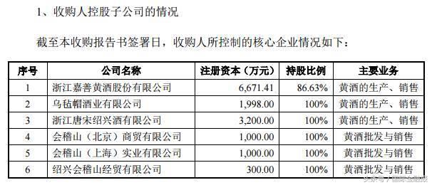 会稽山绍兴黄酒回收,会稽山黄酒收购
