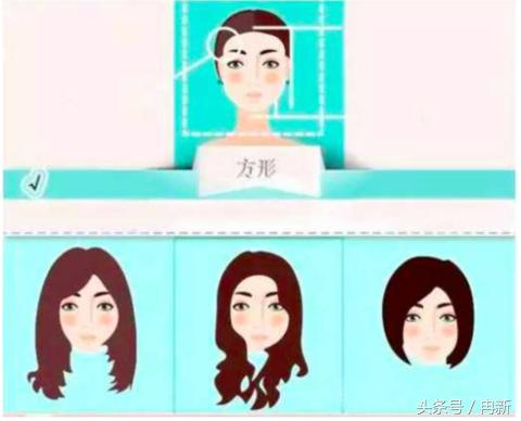 扫一扫自测脸型合适什么样的发型,男生上窄下宽的脸型合适什么发型