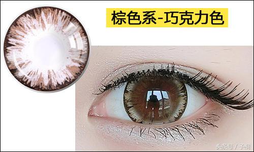 如何挑选美瞳大小直径,第一次选美瞳怎么选