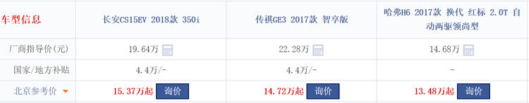 广汽传祺gs3和长安cs55plus比较,传祺gs3跟长安cs15