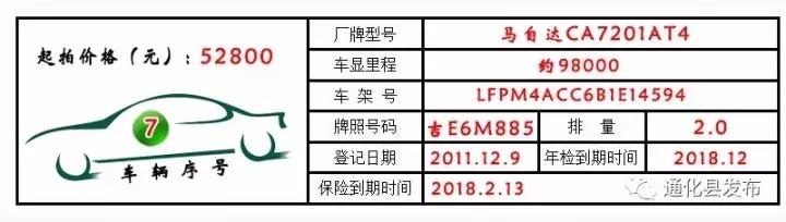 永新公车拍卖,通化最新拍卖公告