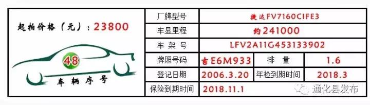 永新公车拍卖,通化最新拍卖公告