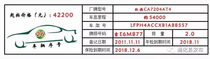 永新公车拍卖,通化最新拍卖公告