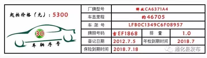 永新公车拍卖,通化最新拍卖公告